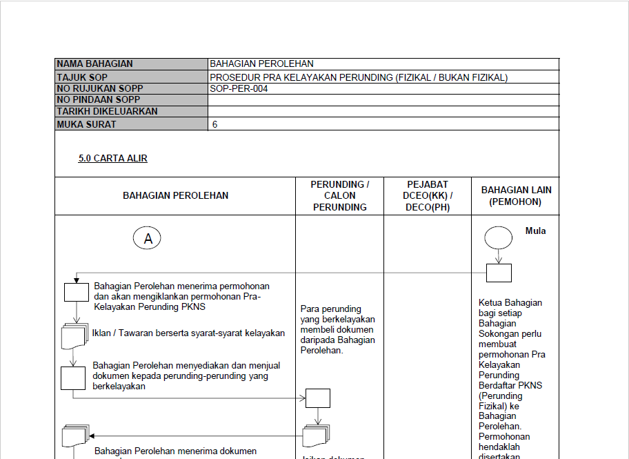 Quotation Procedures Logo