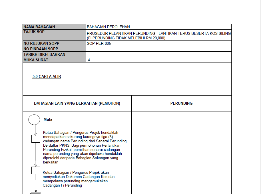 Forms for Direct Appointments Logo