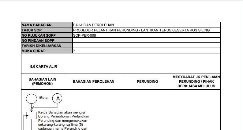 Forms for Quotation Requests Logo